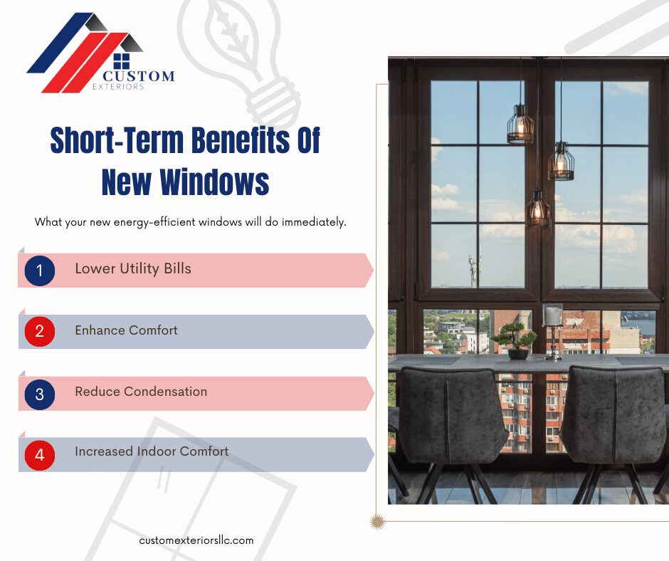 Infographic describing the short term benefits of new energy efficient windows in Longmont