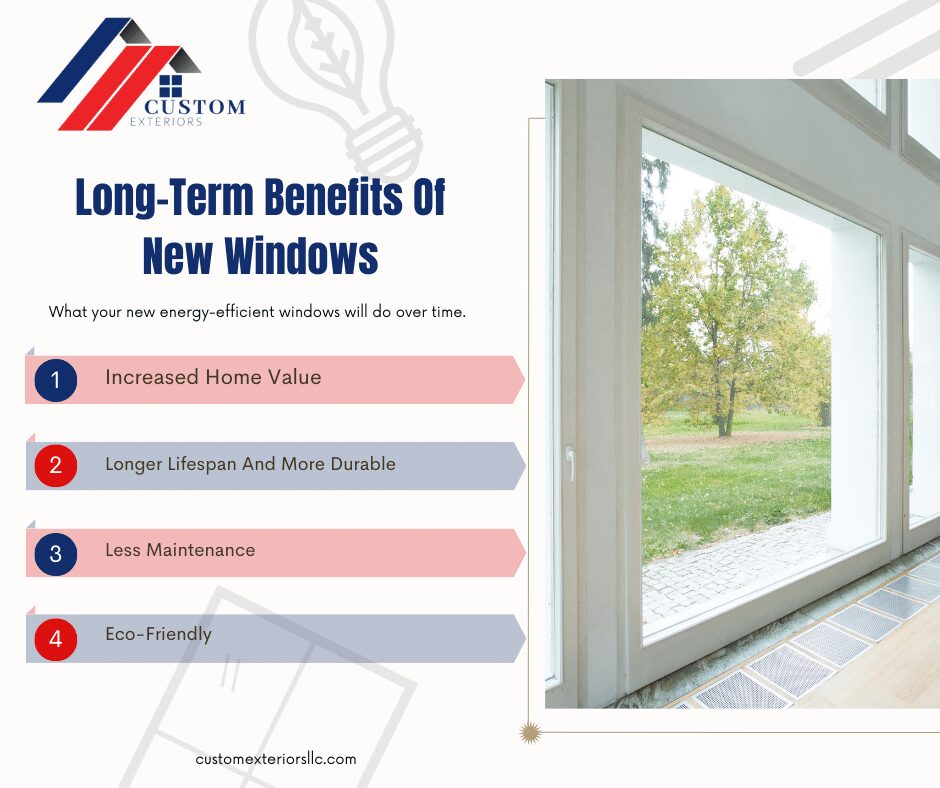 Infographic describing the long term benefits of new energy efficient windows in Longmont
