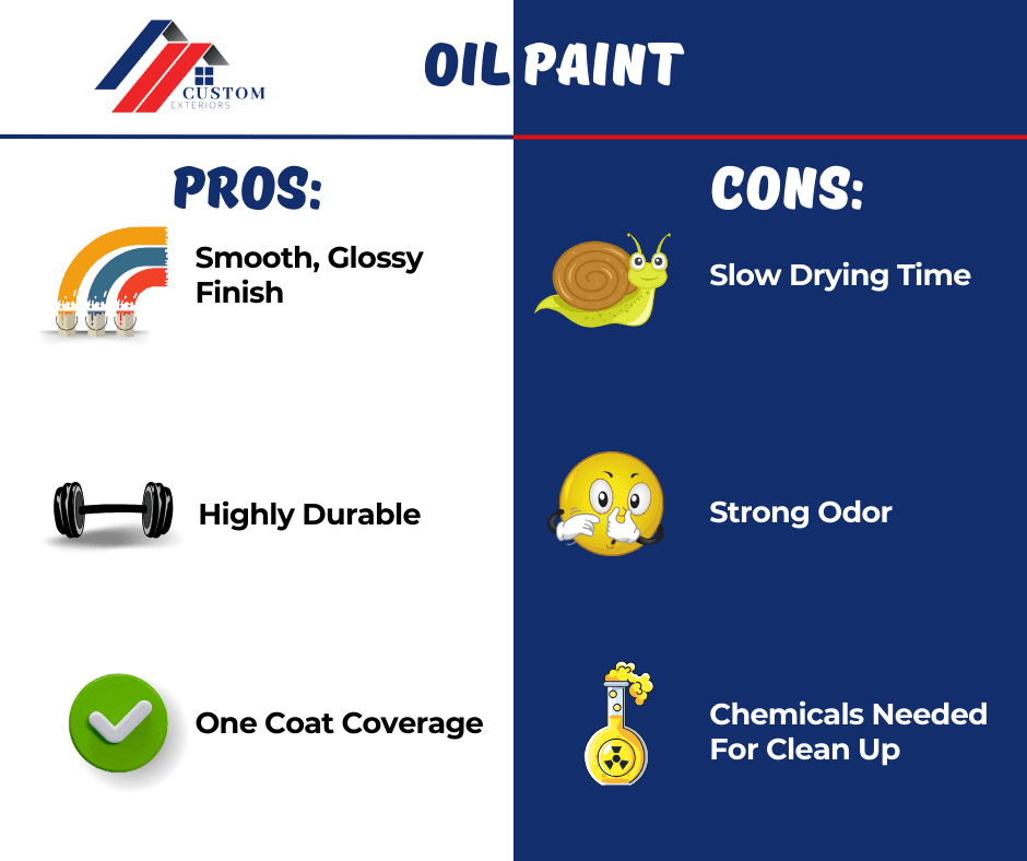 infographic about the pros and cons of oil based paint