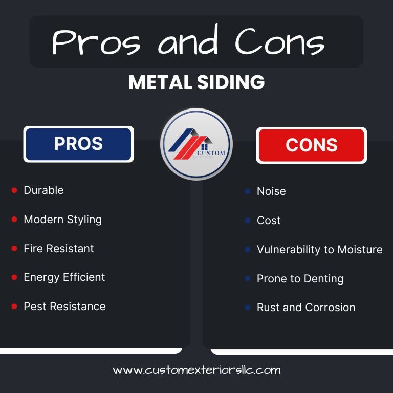 Infographic about the pros and cons of metal siding created by Custom Exteriors