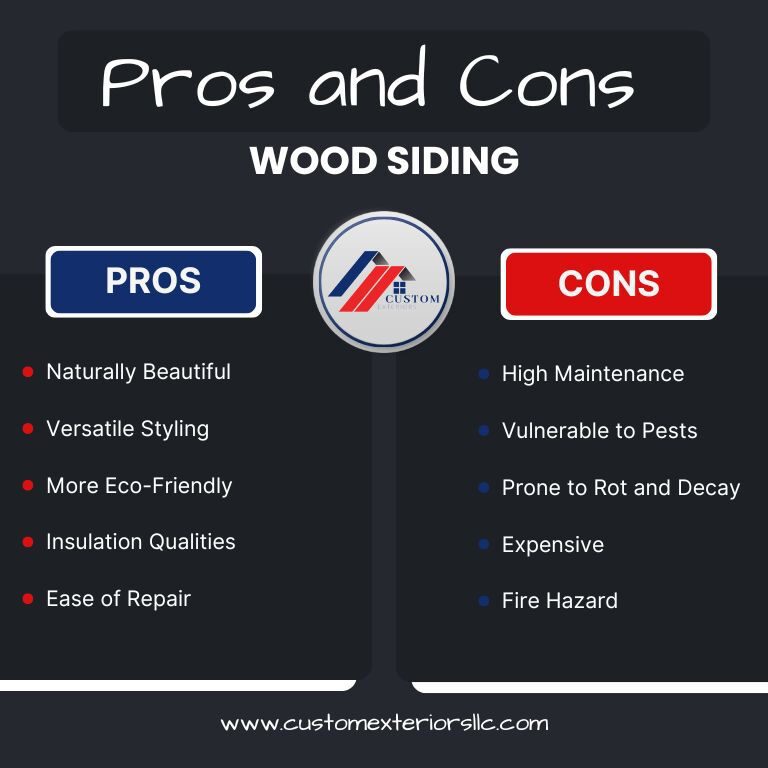 Infographic about the pros and cons of wood siding created by Custom Exteriors